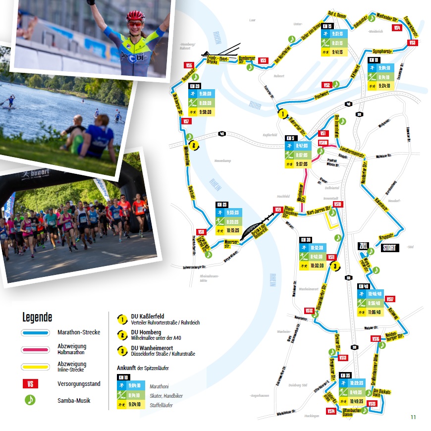 2022 Laufstrecke